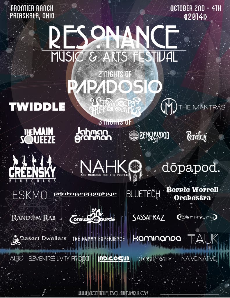Resonance Music and Arts Festival Poster, 2014