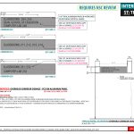 Signage Proposal for Nevada State College, Educational Academic Building