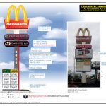 Exterior Sign Proposal Package for Akita Plaza