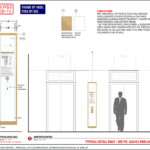 Sample of Interior Wall Signage for Caesars Forum Design