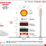Sample of Signage for Green Vally Grocery