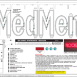 Sample of Signage for MedMen